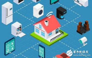 工业物联网 驱动未来工业革命的核心引擎