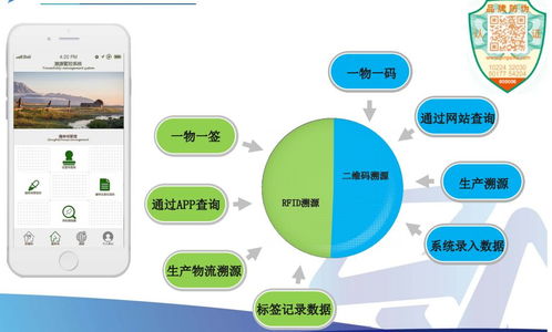 探访航天数联 赋能数字化转型的企业级端到端物联网解决方案供应商