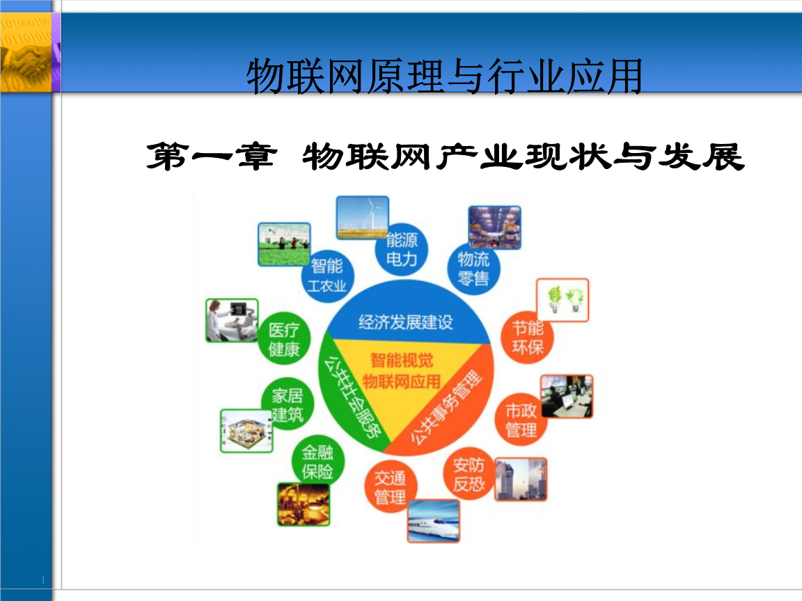 物联网应用技术主要学什么？就业方向有哪些？